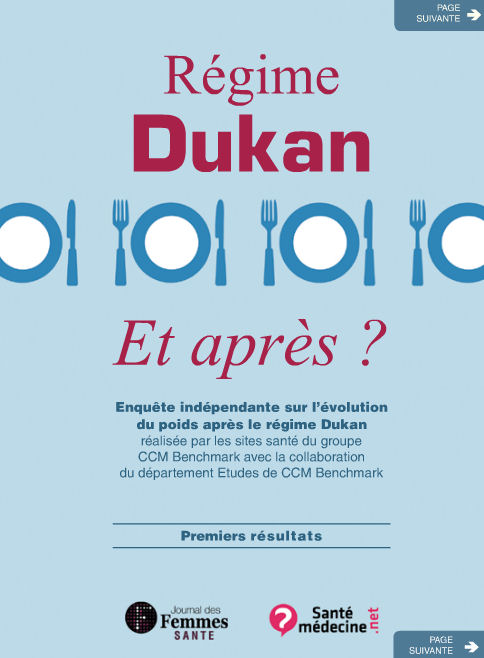 Dukan-après