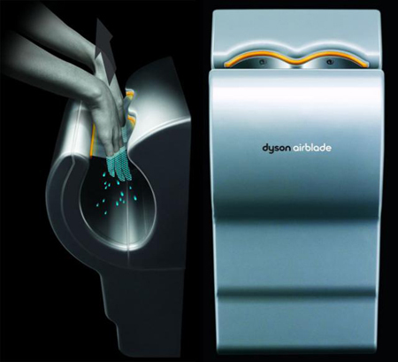 dyson 1